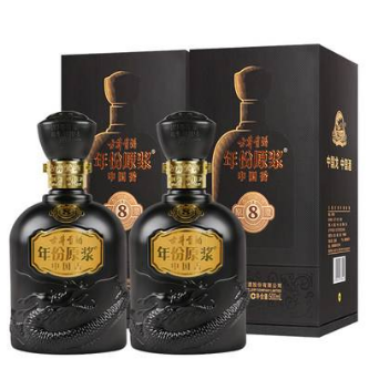 你對白酒的收藏價值了解多少？